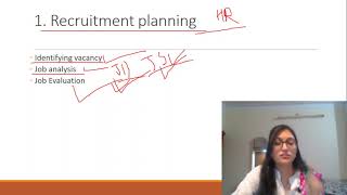 Recruitment Process, What is recruitment, 5 steps of recruitment process,