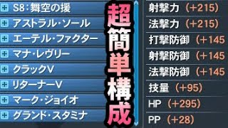 【PSO2】報酬期間終了2時間前にガーディアンソール完全消失からの華麗なるリベンジなるか…？