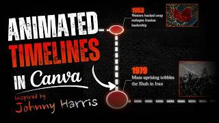 Make Documentary Style Timelines in Canva