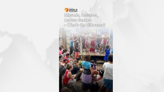 Migrants, Refugees, Asylum Seekers – What’s the difference?