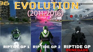 Evolution of Riptide GP games (2011-2016)