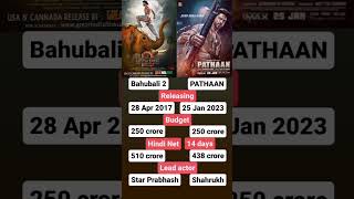 Shahrukh Khan pathaan vs Prabhas bahubali 2 compare