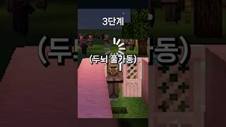 개발자도 예상 못 한 인공지능