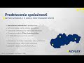 AZ FLEX SK - predstavenie spoločnosti