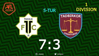 1-division. 5-tur TINCHLIK - TADBIRKOR 7:3 (17.04.2021)