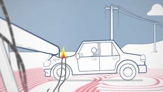 Powerline & Car Safety