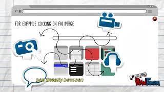 What is Hypermedia and Hypertext?