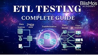 ETL TESTING