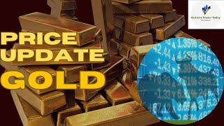 21 - 22 January 2025 | Gold Price Prediction Next Week | XAUUSD Analysis Today | XAU/USD