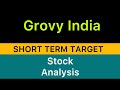 GROVY INDIA LTD STOCK TARGET ANALYSIS 🎈 GROVY INDIA SHARE VNEWS | GROVY INDIA ANALYSIS 26-11-24