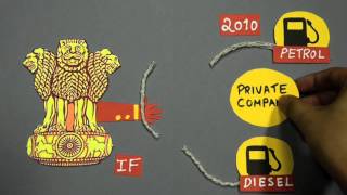 What is deregulation? | Dejargoned