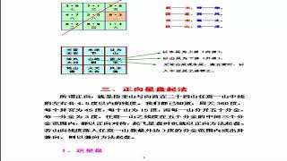 解密玄空风水之星盘起法（2）