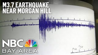 M3.7 Earthquake Rattles East of Morgan Hill: USGS