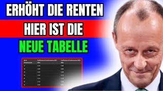 Renten 2025/2026: Neue Koeffiziententabelle! Die aktualisierten Zahlen des Zwei-Jahres-Zeitraums 💰📈