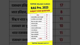 RAS New vacancy 2024 | Ras pre syllabus 2024 | RAS Exam date 2024 #shortsvideo #viralshorts #ras2024