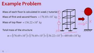 W05T01 Central Difference Method