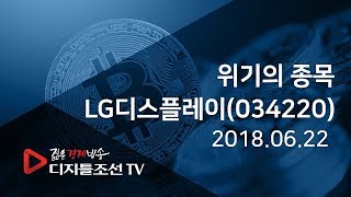 위기의 종목_LG디스플레이(034220)