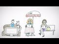 TVinci - Whiteboard Animation