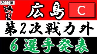 広島カープ【２０２２年・第二次戦力外発表】『６選手』白濱裕太捕手・安部友裕内野手・中田廉投手・菊池保則投手・山口翔投手・田中法彦投手らがリリースへ