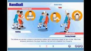 Handball. Basic terms