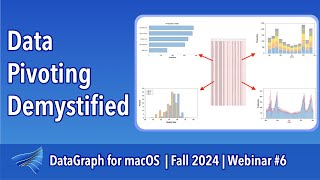 Data Pivoting Demystified | Fall 2024 | #6