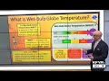 Morse Code of Weather: why Wet Bulb Globe Temperature (WBGT) is a better measure of heat stress i...