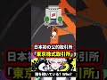 誰を描いているでしょう？ who s this splatoon3 スプラトゥーン3 vtuber shorts