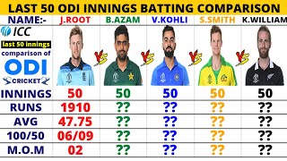 Last 50 ODI Innings || Babar Azam vs Virat Kohli vs Steve Smith vs Joe Root vs Kane Williamson