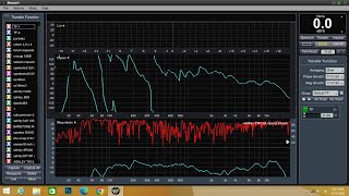 PELATIHAN DAN BELAJAR MIXER M32 LIVE MIDAS