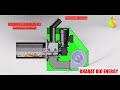 pellete burner by bharat bio energy