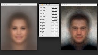 EigenFace