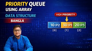 Priority Queue Using Array in Bangla | Data Structures Tutorial with Examples