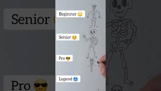 How to draw a skeleton đđ