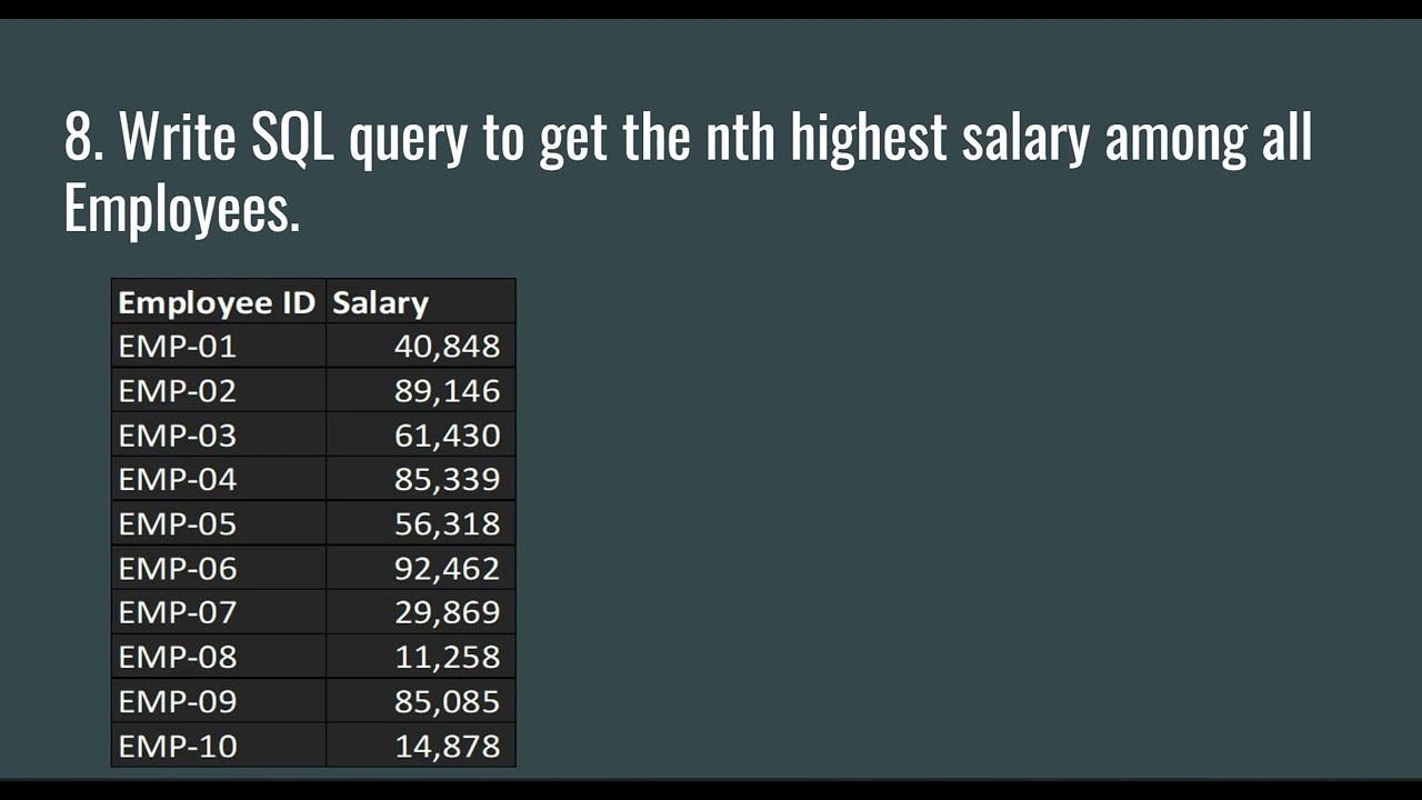 Write SQL Query To Get The Nth Highest Salary Among All Employees | # ...