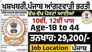 Punjab Anganwadi Bharti 2025|Punjab Anganwadi Recruitment 2025|Punjab Govt Jobs Feb 2025