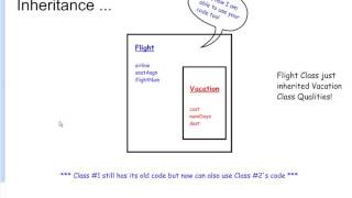 Inheritance02
