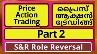 Price Action Trading Part 2 | Support \u0026 Resistance with Role Reversal Explained