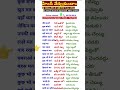 daily use hindi sentences in telugu and english spoken hindi through telugu 264 hindi to telugu