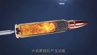 AR15和吃鸡里面的M416很像，那么AR15和M416的区别在哪