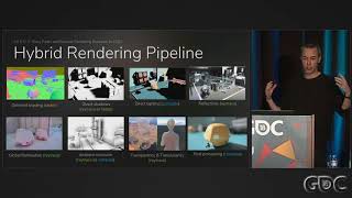 Hybrid Rendering Pipeline and Reflection Rays