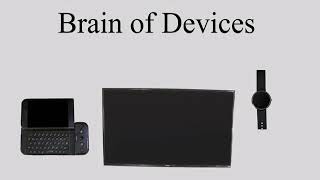 What is Microcontroller? How microcontroller works?