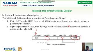 LectureVideo _18CS32_ Module 4_ Threaded Binary Tree _Reji Thomas