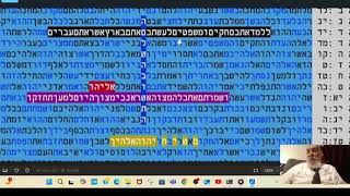 THE COMPLETE REPENTENCE ELIJAH  MESSIAH IN BIBLE CODE MATITYAHU GLAZERSON