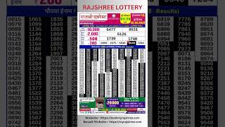 Rajshree Everest Som Weekly Lottery Result Dated 26 June 2023  | Rajshree Lottery Result #shorts