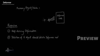 15 - Deformer - Accessory Objects