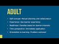 adult learning theory