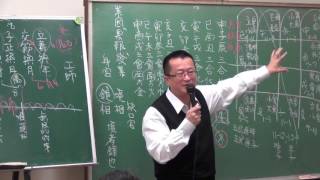 李秉信-子平八字系統格局及敏感組合-8 www.IFindTao.com 向道網