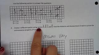 Finding Resultant Displacement Corrections