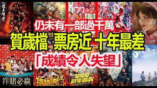 今期流行 EP597 - 賀歲檔  仍未有一部過千萬 票房近 十年最差  「成績令人失望」