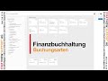 Schulung Finanzbuchhaltung Buchungsarten